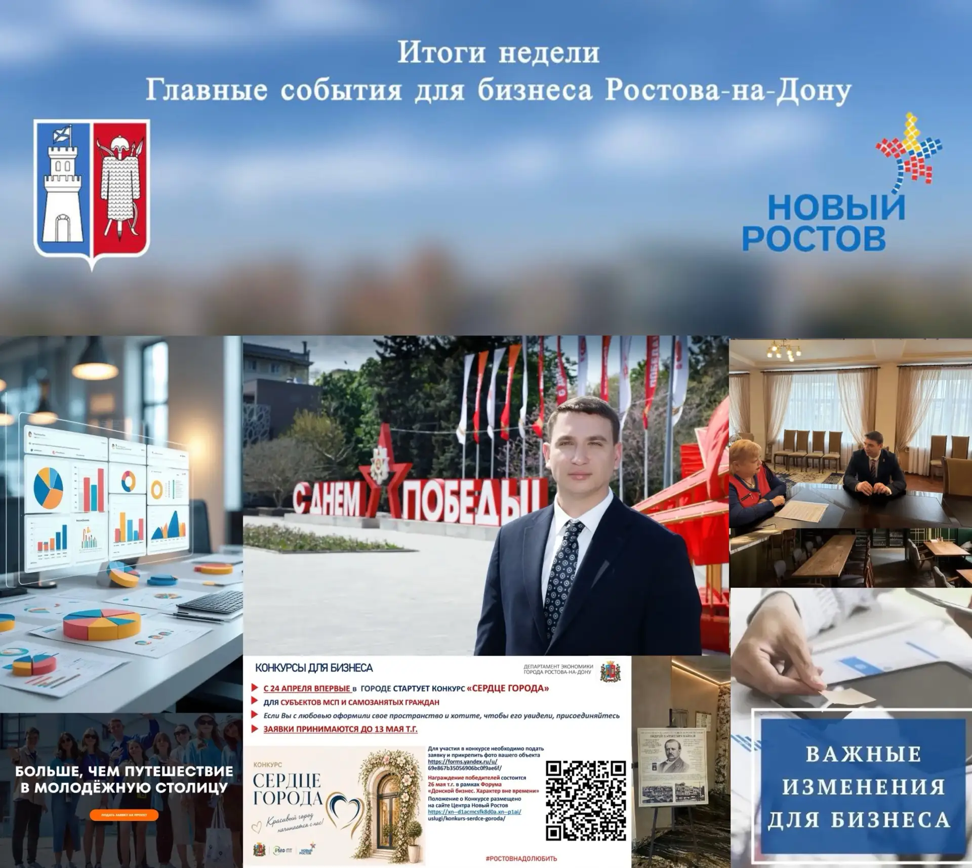 Итоги недели: главные события для бизнеса Ростова‑на‑Дону